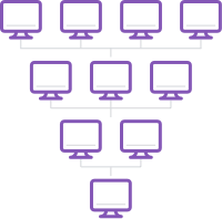 Incremental SOA adoption