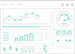 Better development processes