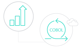 Increase development agility