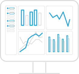 Actionable insight from dashboards and reports