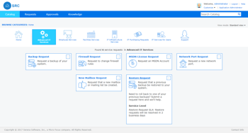 Dashboard für Service-Level-Management