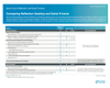 Micro Focus Reflection and Extra! X-treme