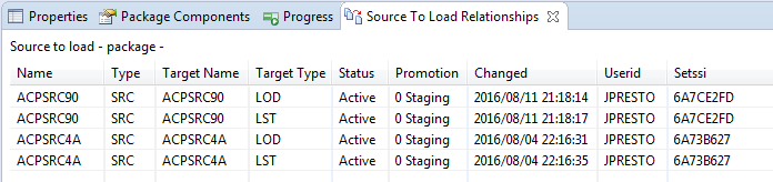 source to load relationships