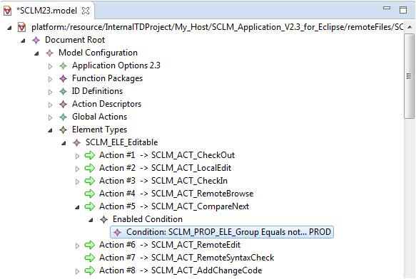 Sample "Action Enabled Conditions" in the Model editor