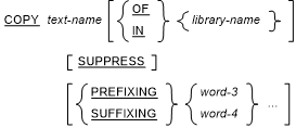 Syntax for format 2 of the COPY statement