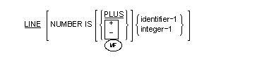 Syntax for General Format for the LINE clause