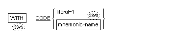 Syntax for General Format for the CODE clause