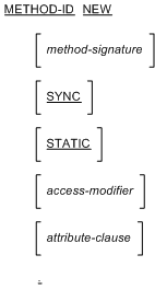 Syntax of method constructors 
 