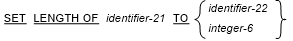 SET Statement FORMAT 22 Dynamic Length