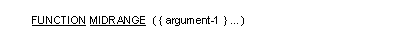 Syntax for General Format for the MIDRANGE function
