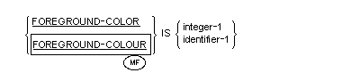 Syntax for General Format for the FOREGROUND-COLOR clause