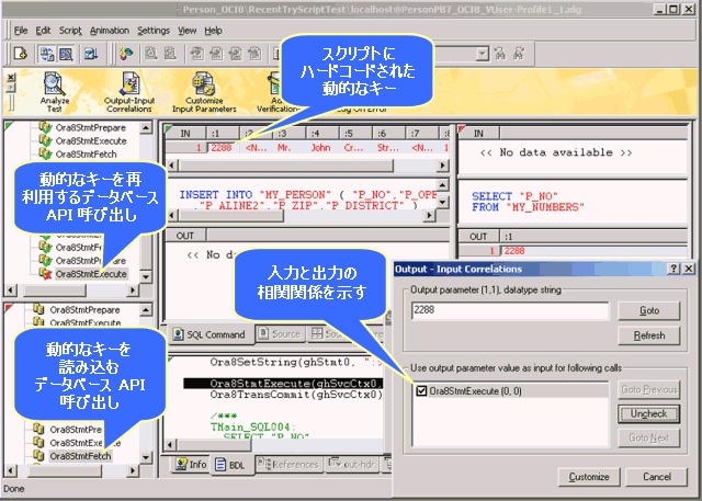 動的なキーを示すグラフィック