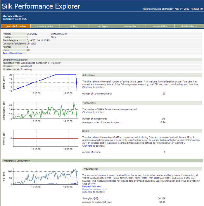 Overview report