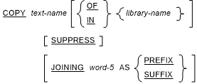 Syntax for format 3 of the COPY statement