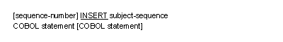 Syntax for General Format for the INSERT statement - BASIS control