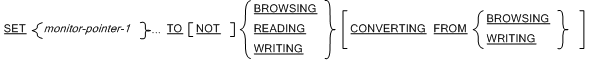 Syntax for General Format for Format 12 (Value-of-Monitor-pointer) for the SET statement