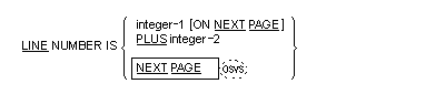 Syntax for the LINE-NUMBER clause